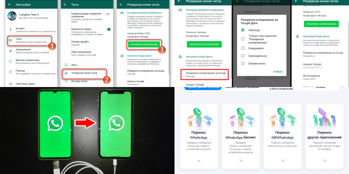 Как обновить телефон для продолжения использования WhatsApp