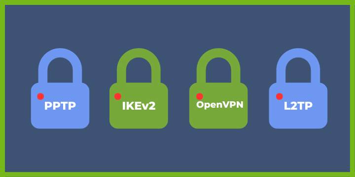 VPN protocols icons